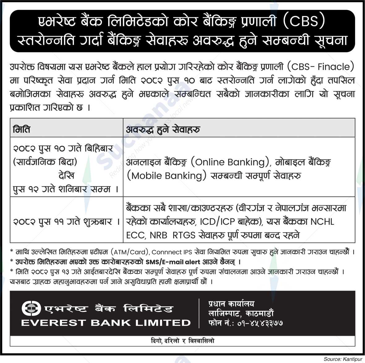 Everest Bank Limited