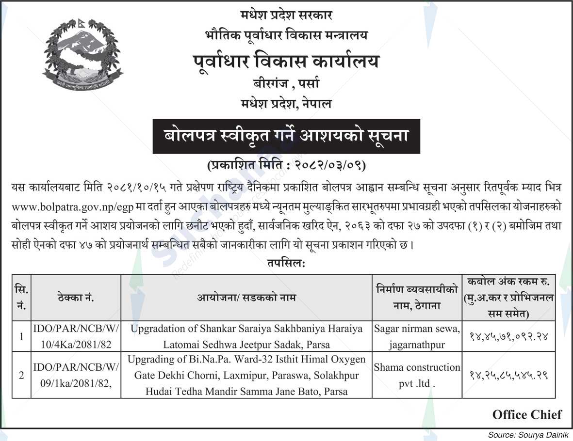 Infrastructure Development Office, Birgunj