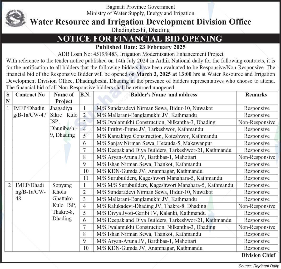 Water Resources and Irrigation Development Division Office