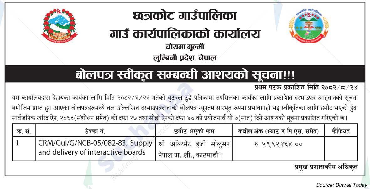 Chhatrakot Rural Municipality