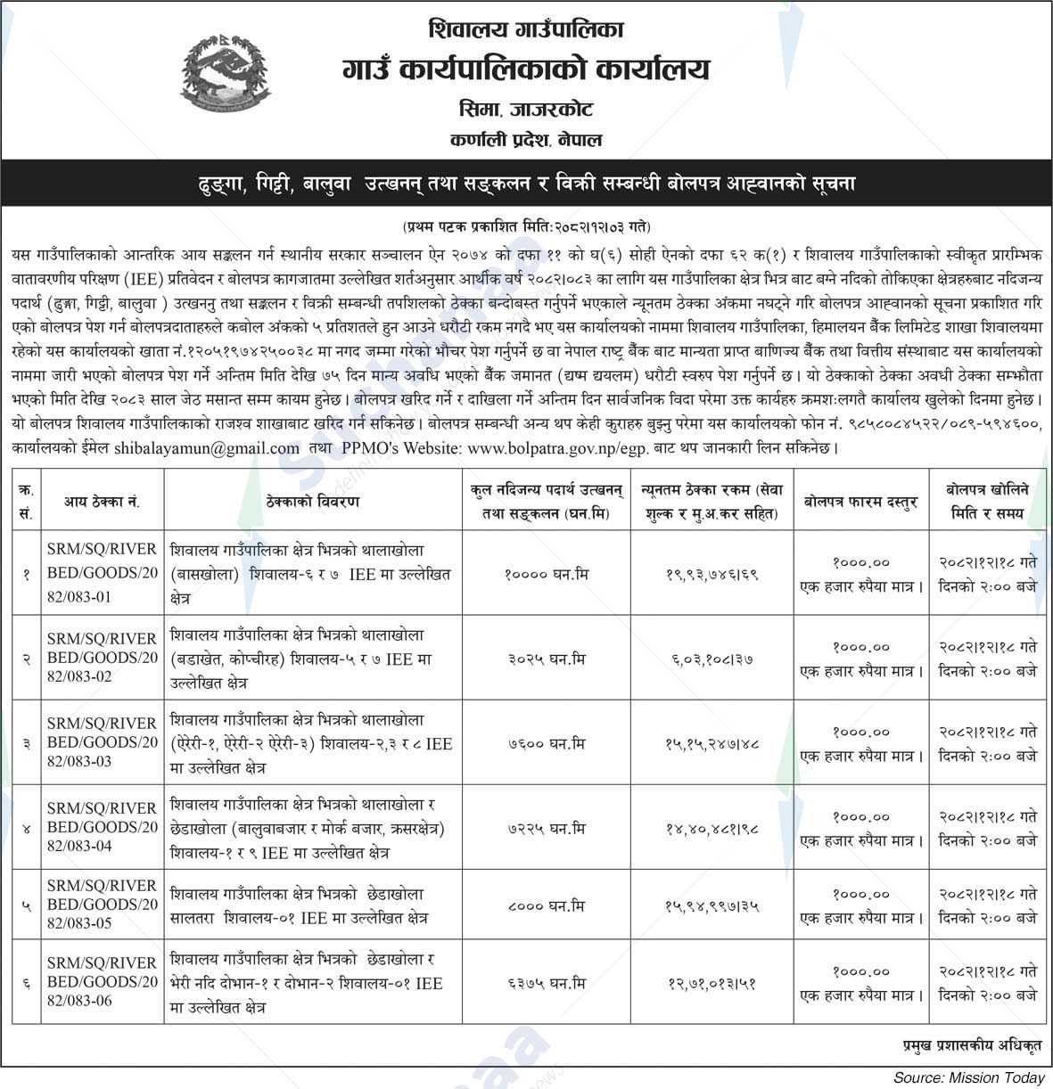 Shivalaya Rural Municipality
