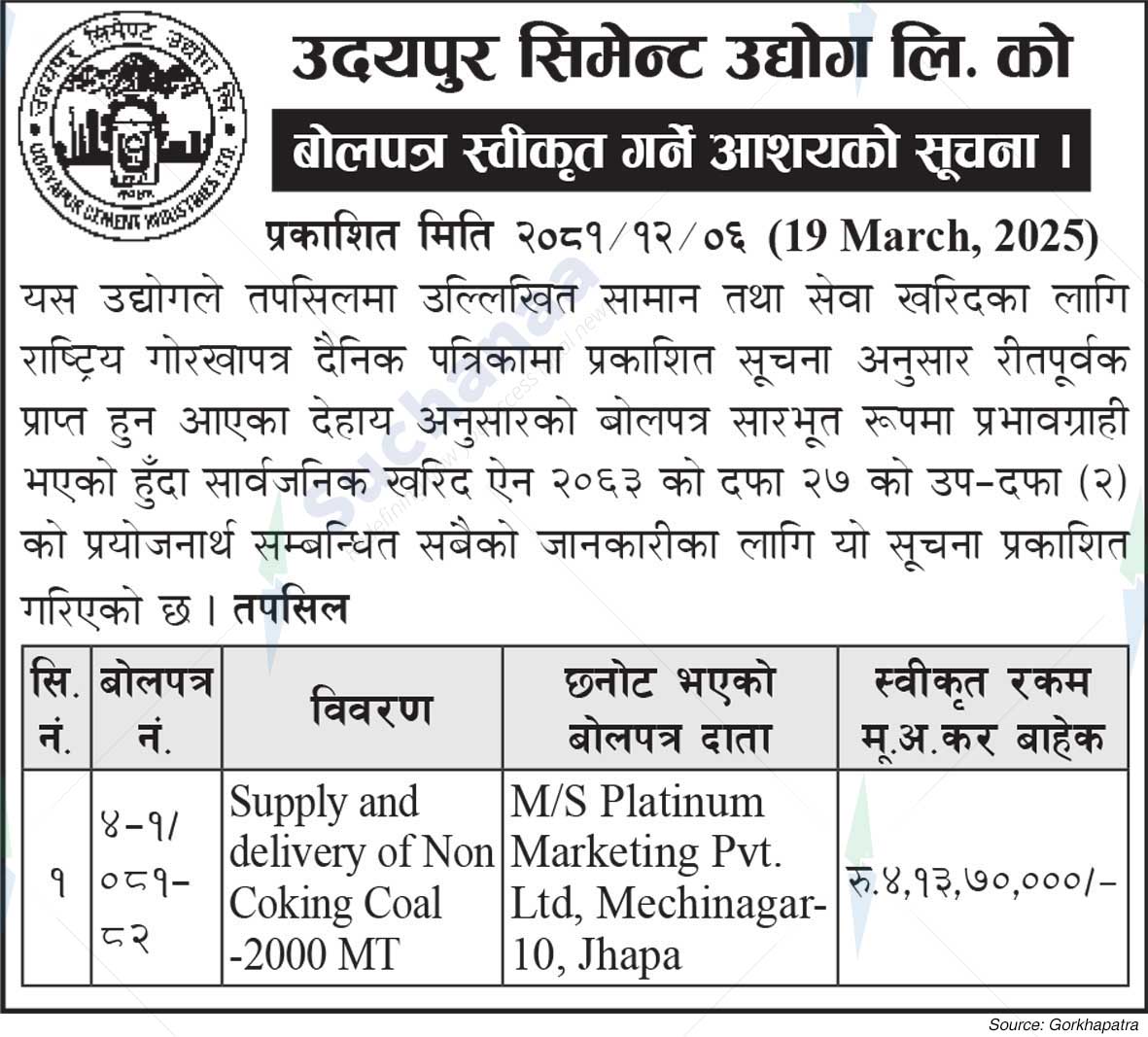 Udaipur Cement Industry Ltd