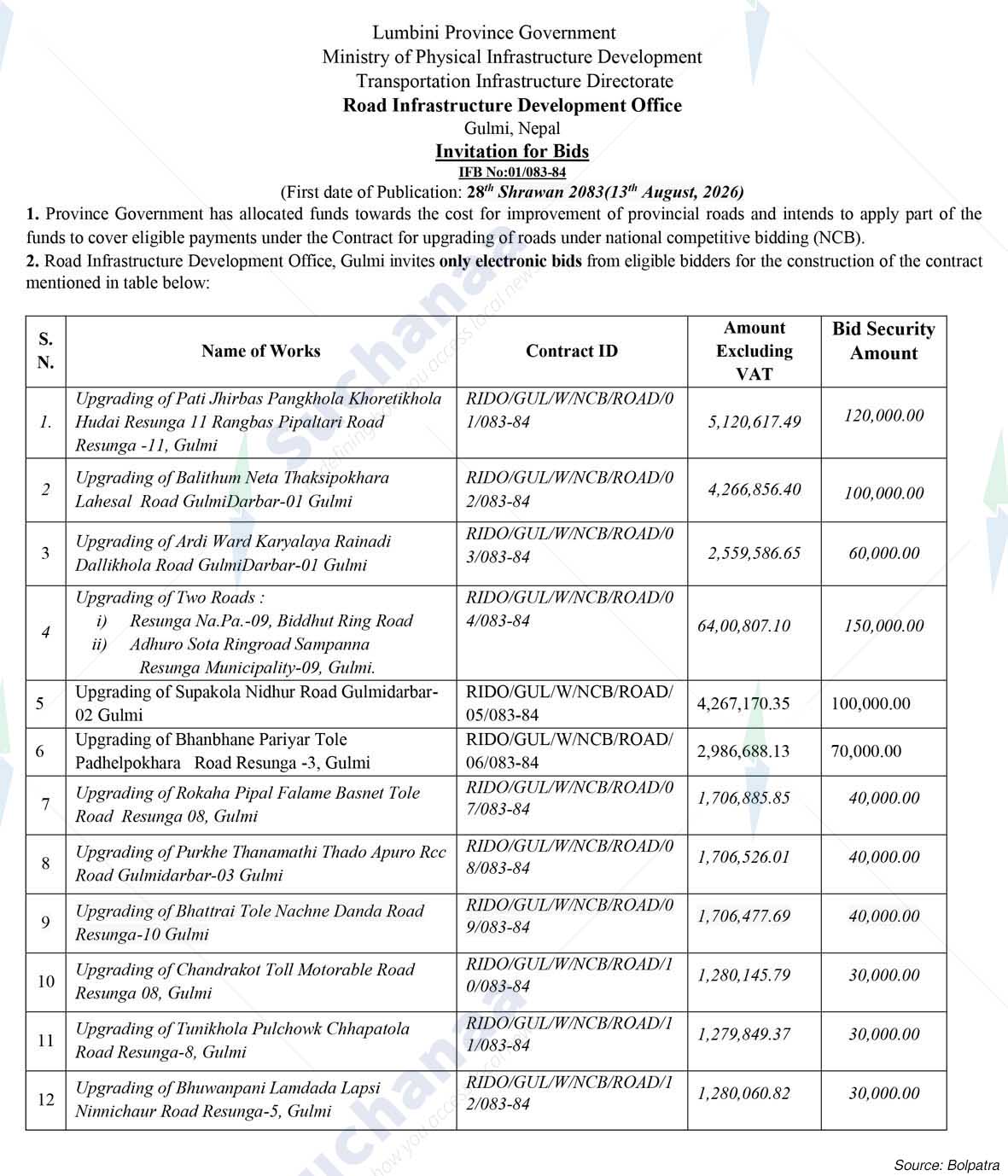 Road Infrastructure Development Office, Gulmi