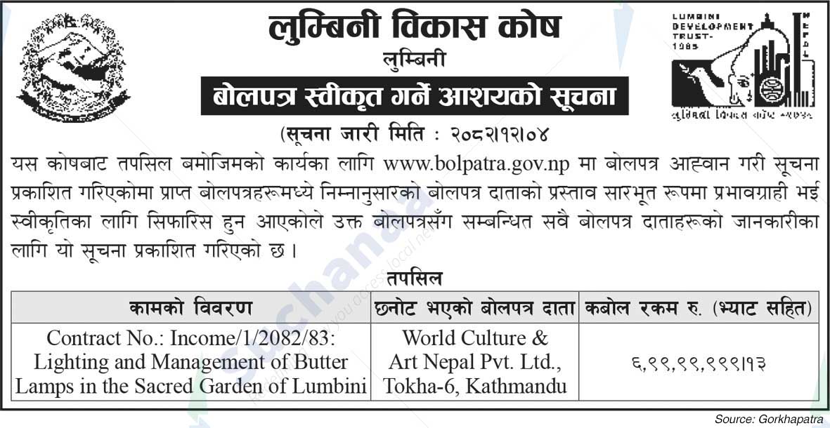 Lumbini Development Trust (LDT)