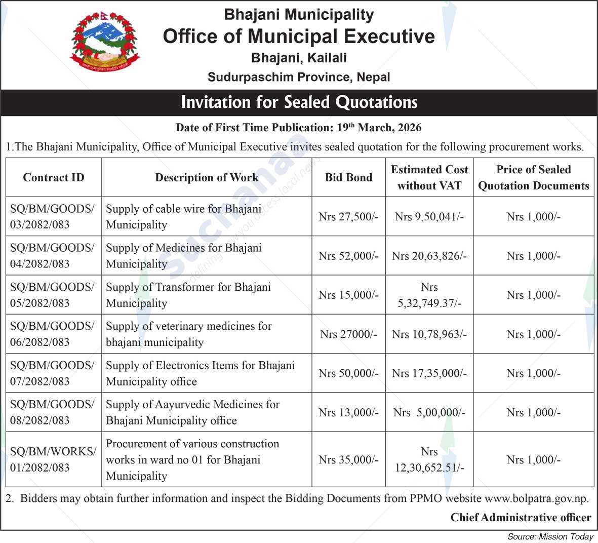 Bhajani Municipality