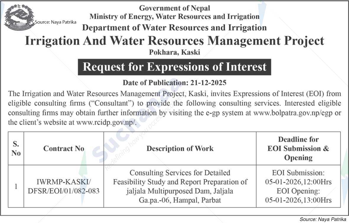 Irrigation And Water Resources Management Project