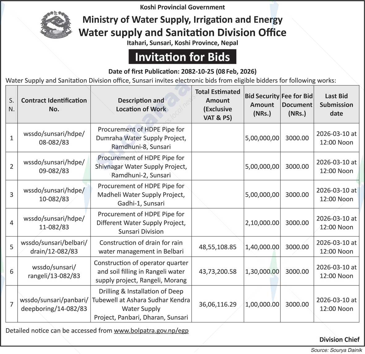 Water Supply And Sanitation Division No. 3, Itahari, Sunsari