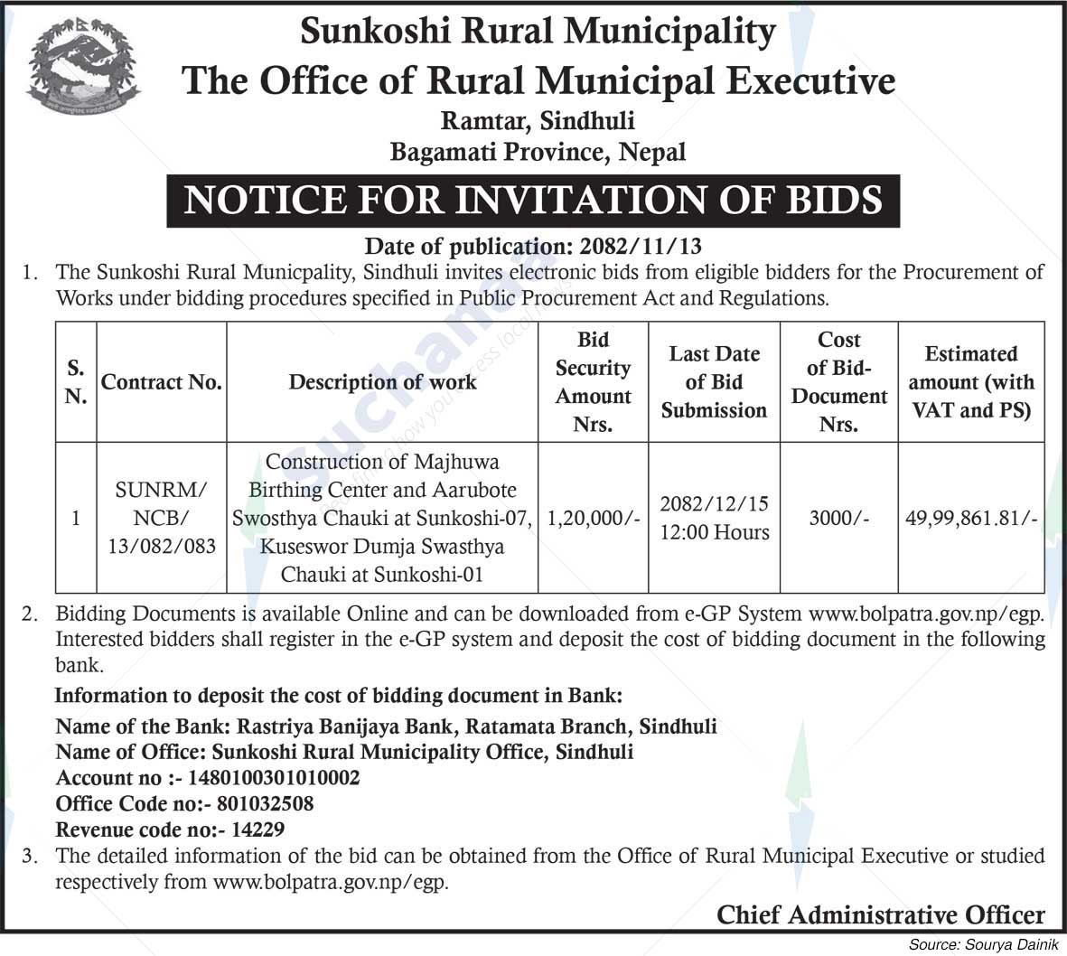 Sunkoshi Rural Municipality