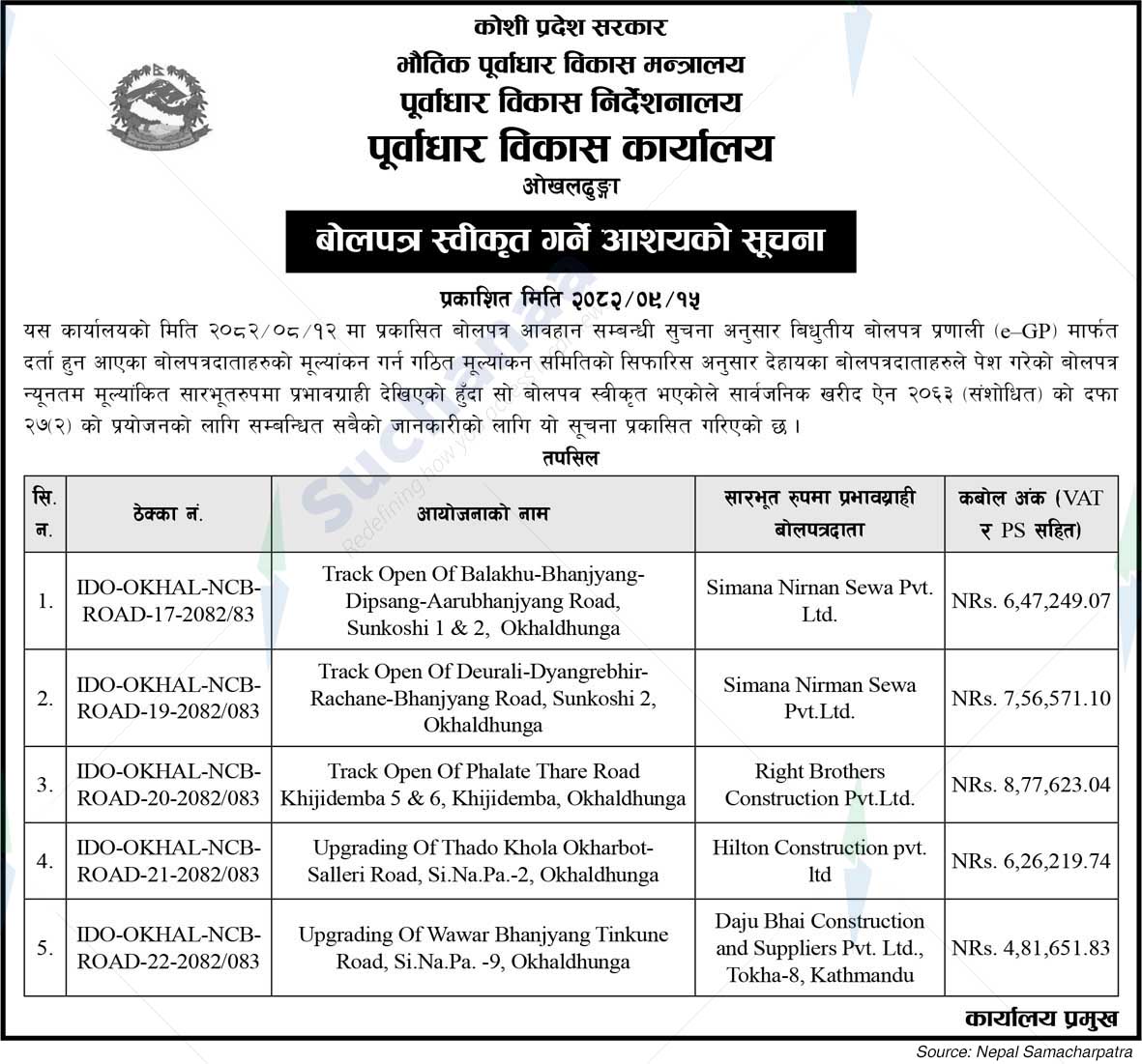 Infrastructure Development Office, Okhaldhunga