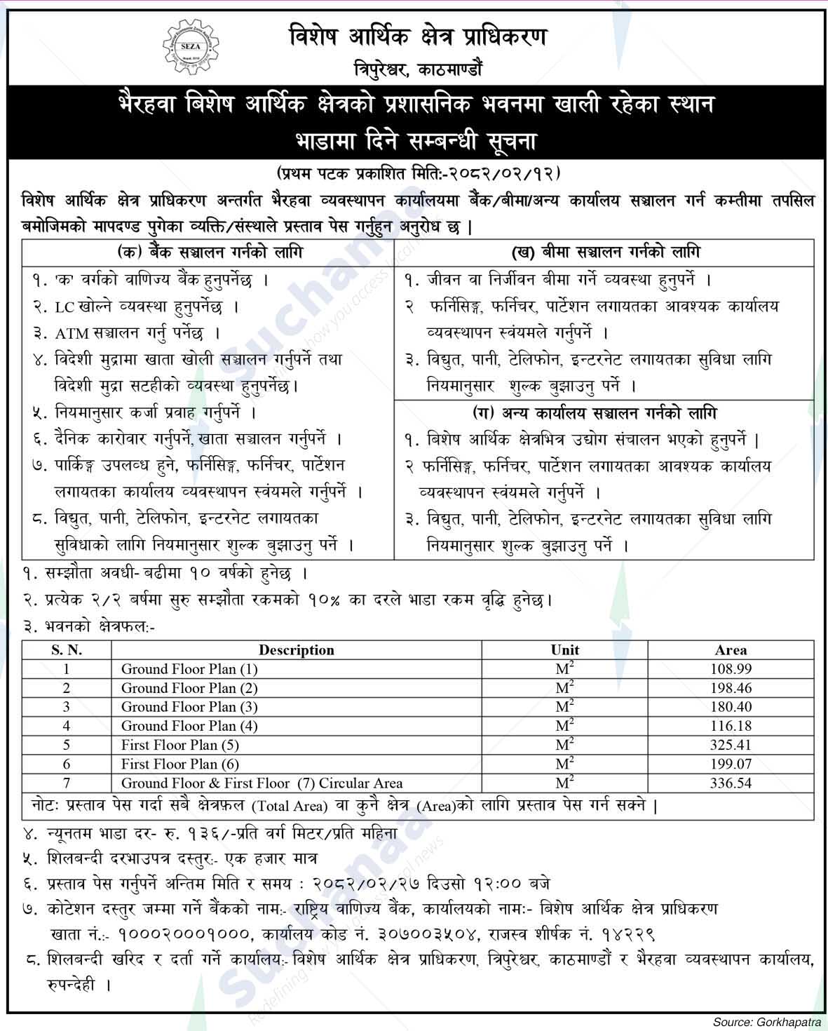 Special Economic Zone Authority, Tripureshwor