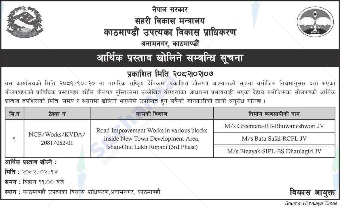 Ministry of Urban Development