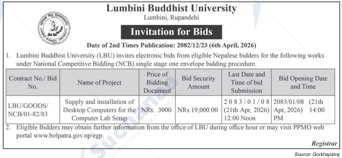 Lumbini Buddhist University