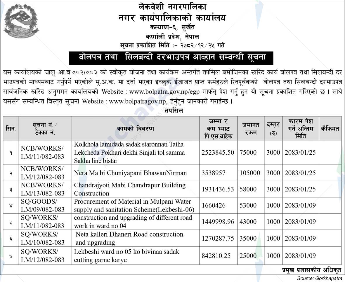 Lekbesi Municipality