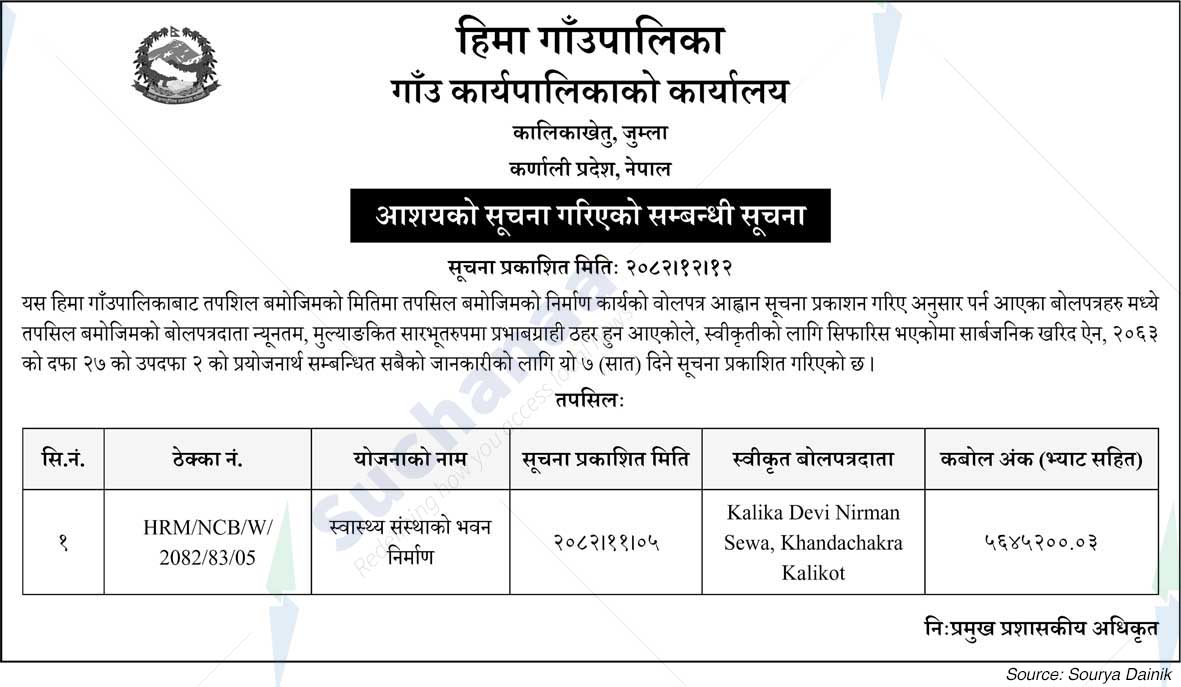 Hima Rural Municipality