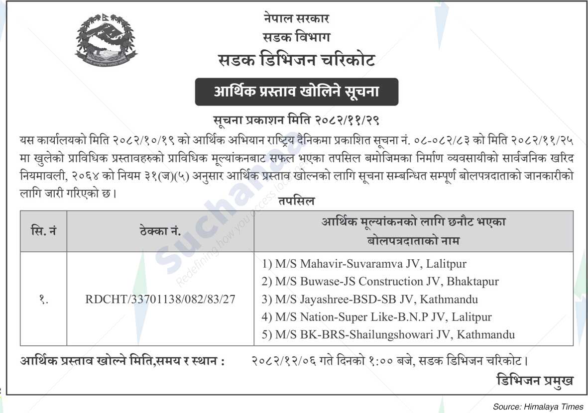 Road Division, Charikot