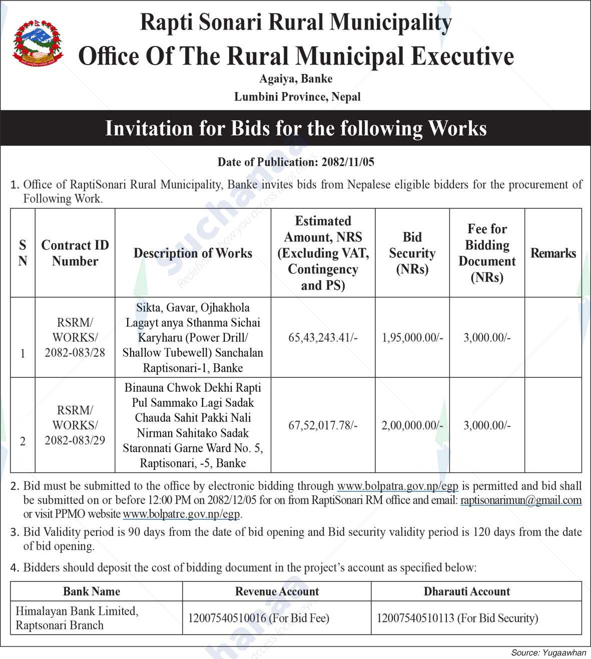 Rapti Sonari Rural Municipality