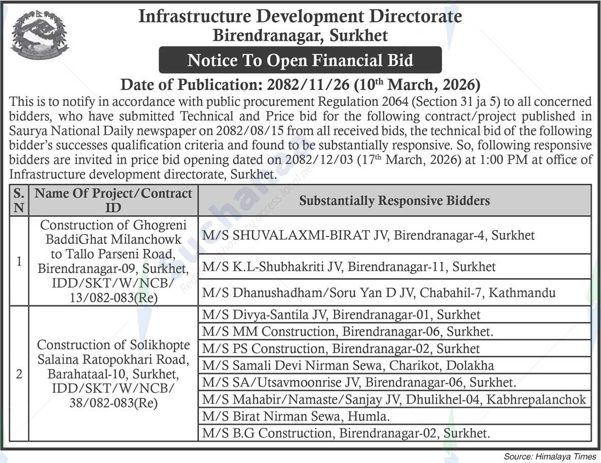 Infrastructure Development Directorate, Surkhet