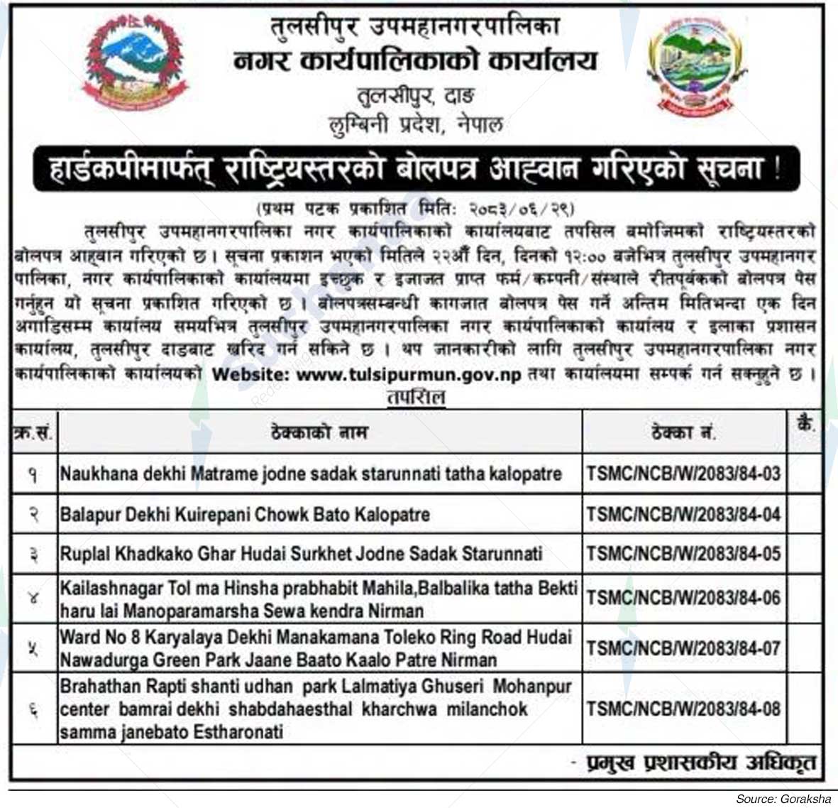 Tulsipur Sub-Metropolitan City