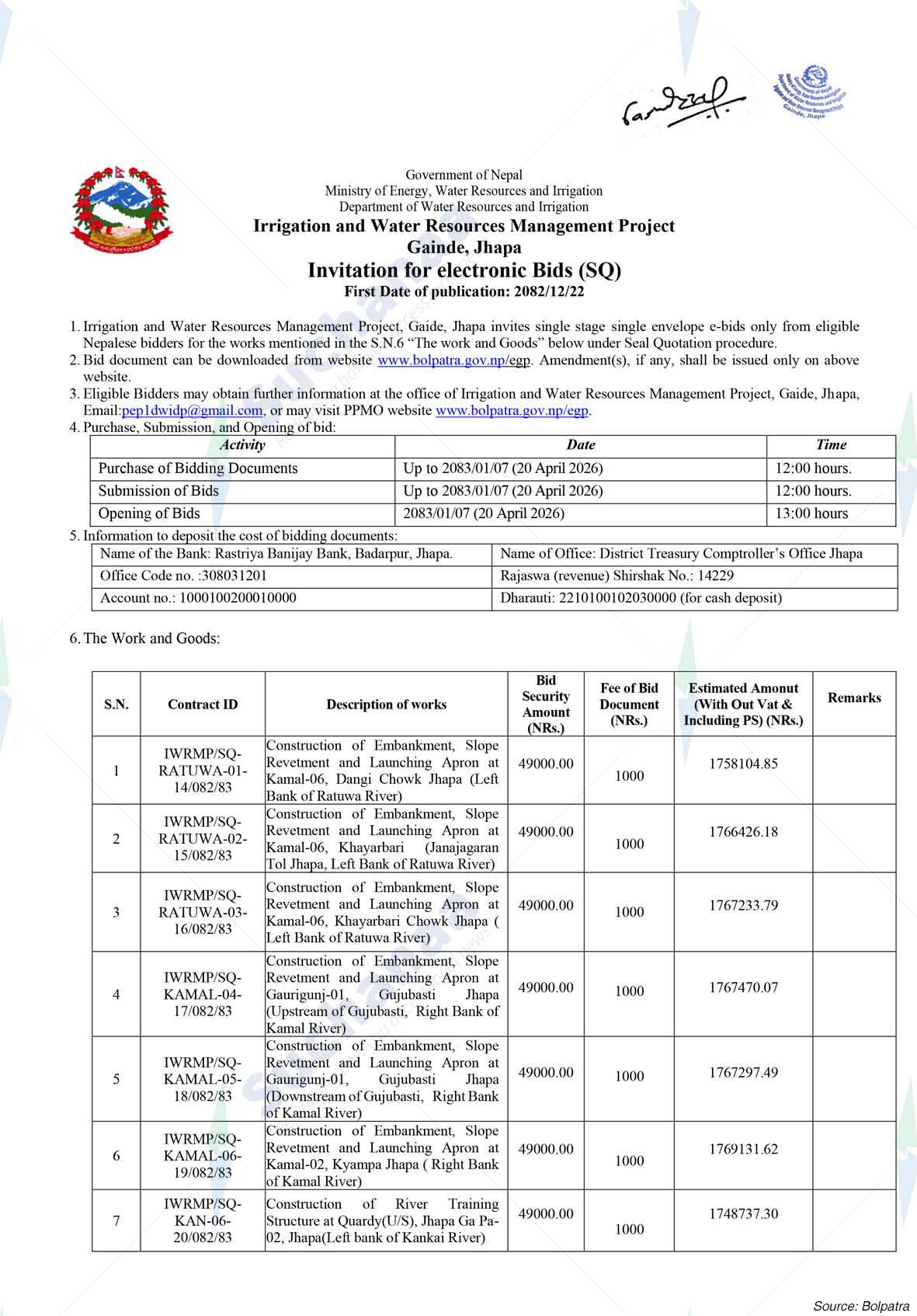 Irrigation and Water Resources Management Project, Jhapa