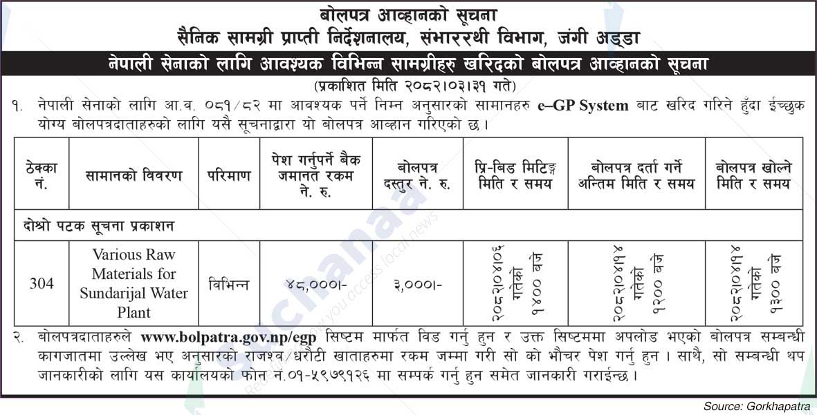 Directorate of Military Procurement, Logistics Department, Military Base