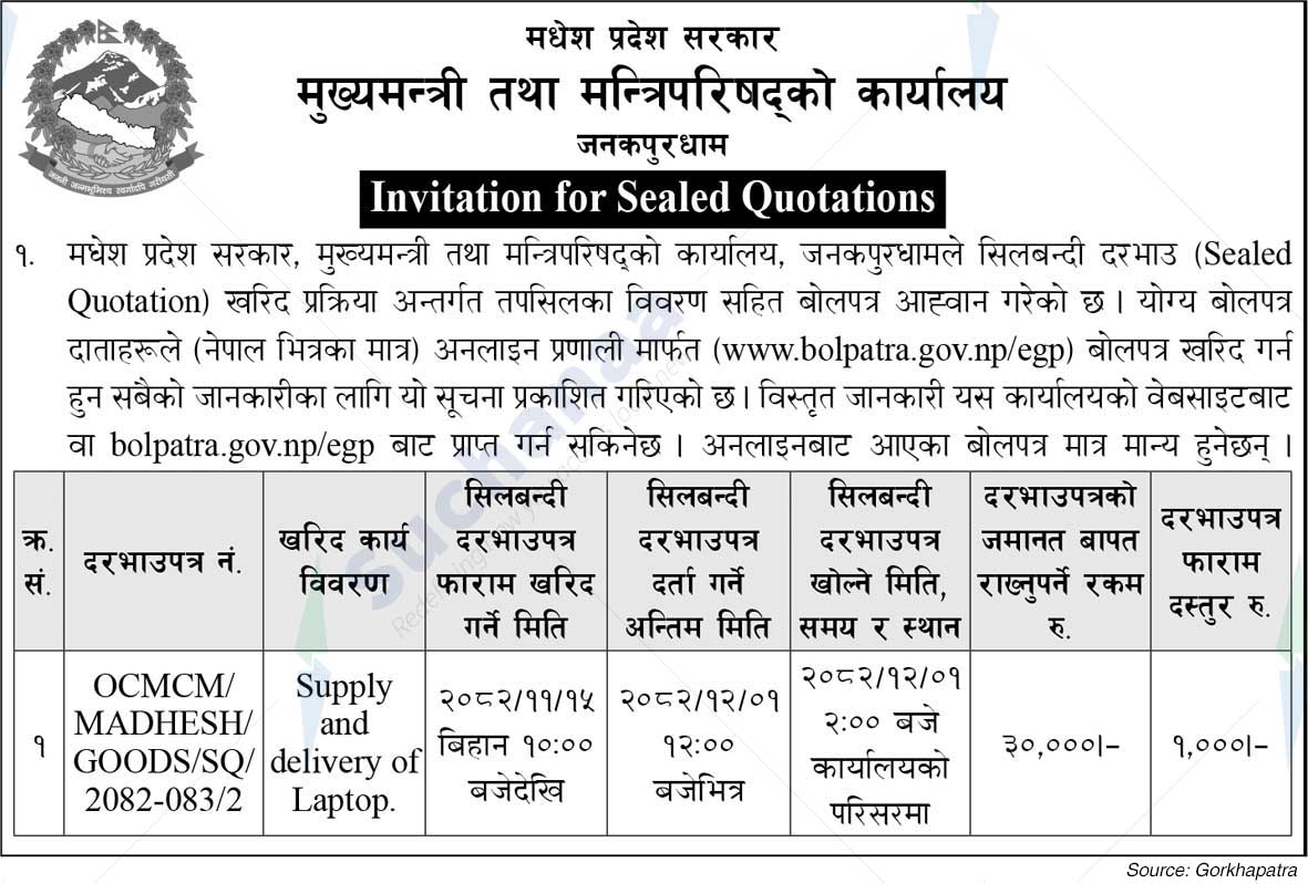 Office of the Chief Minister and Council of Ministers, Madhesh