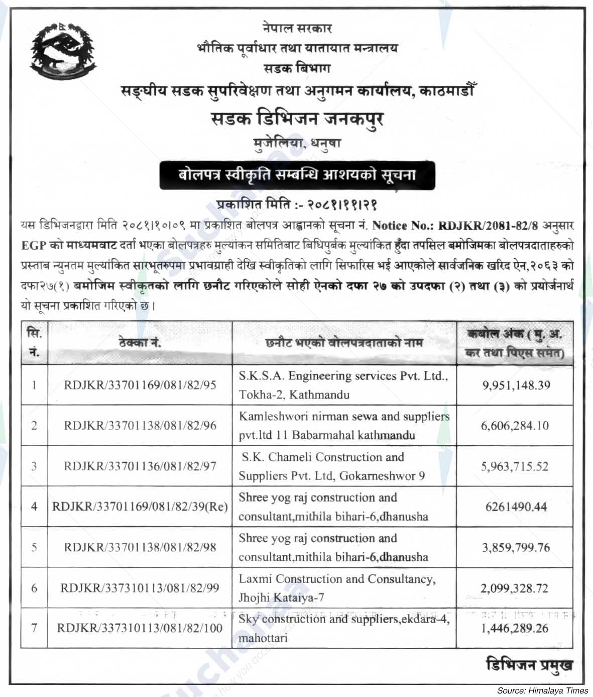 Road Division Janakpur