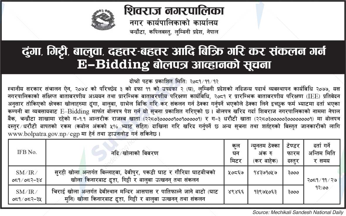 Shivraj Municipality