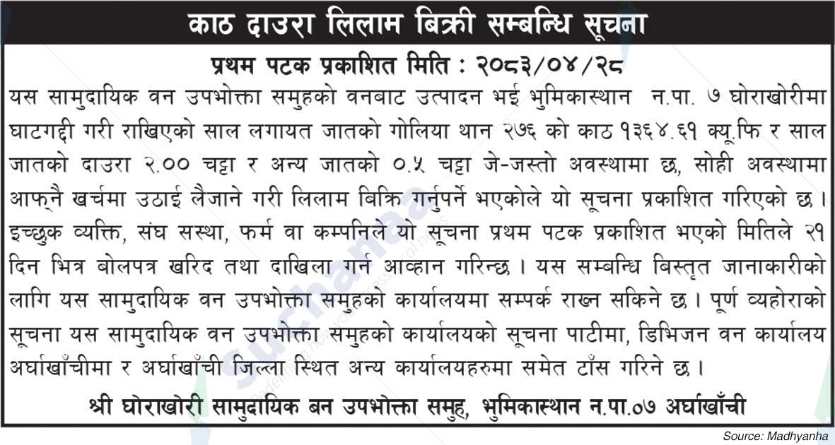 Shree Ghorakhori Saa.Wa.Wo.Sa.