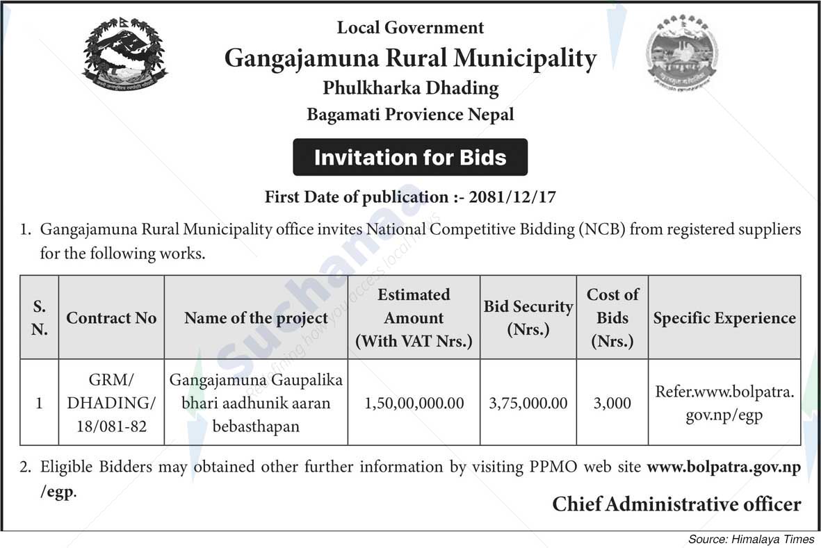 Gangajamuna Rural Municipality