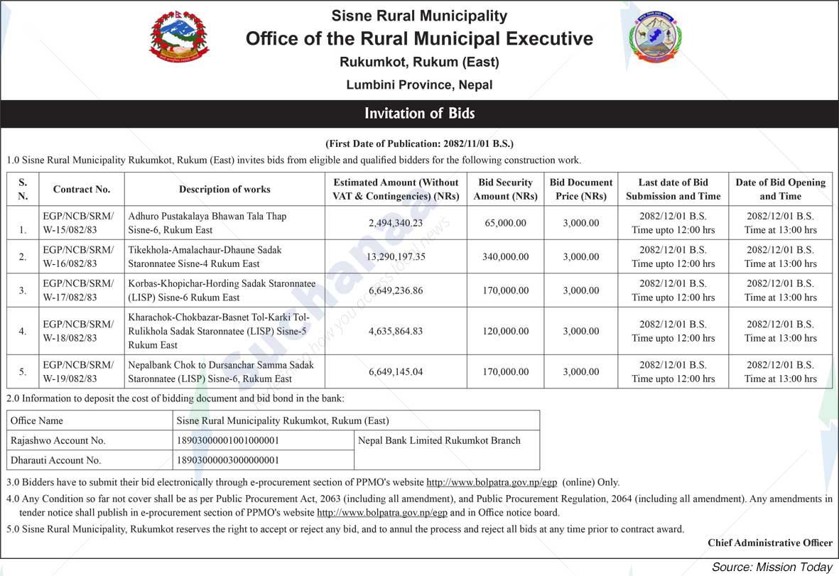 Sisne Rural Municipality