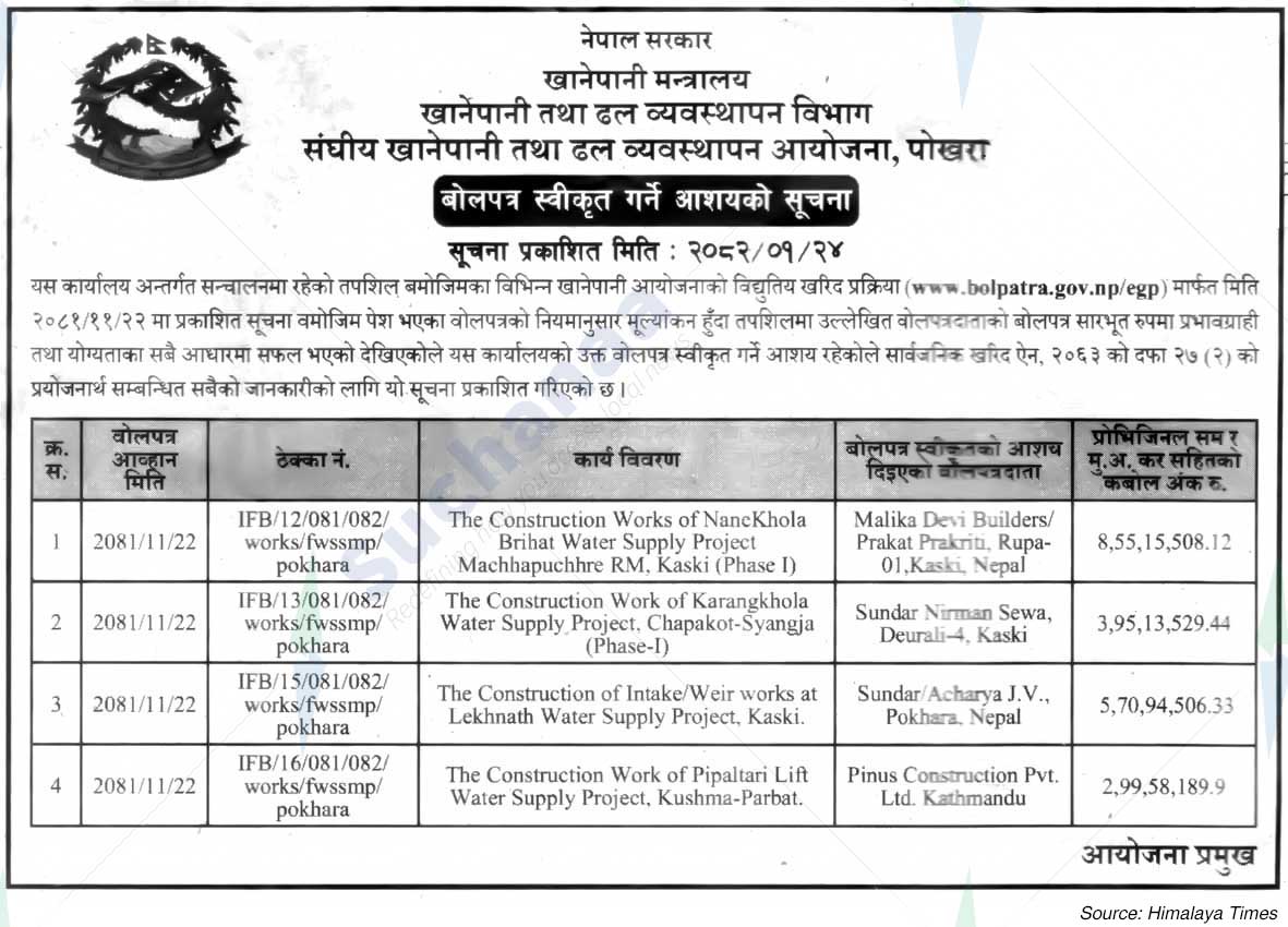 Federal Water Supply and Sewerage Management Project