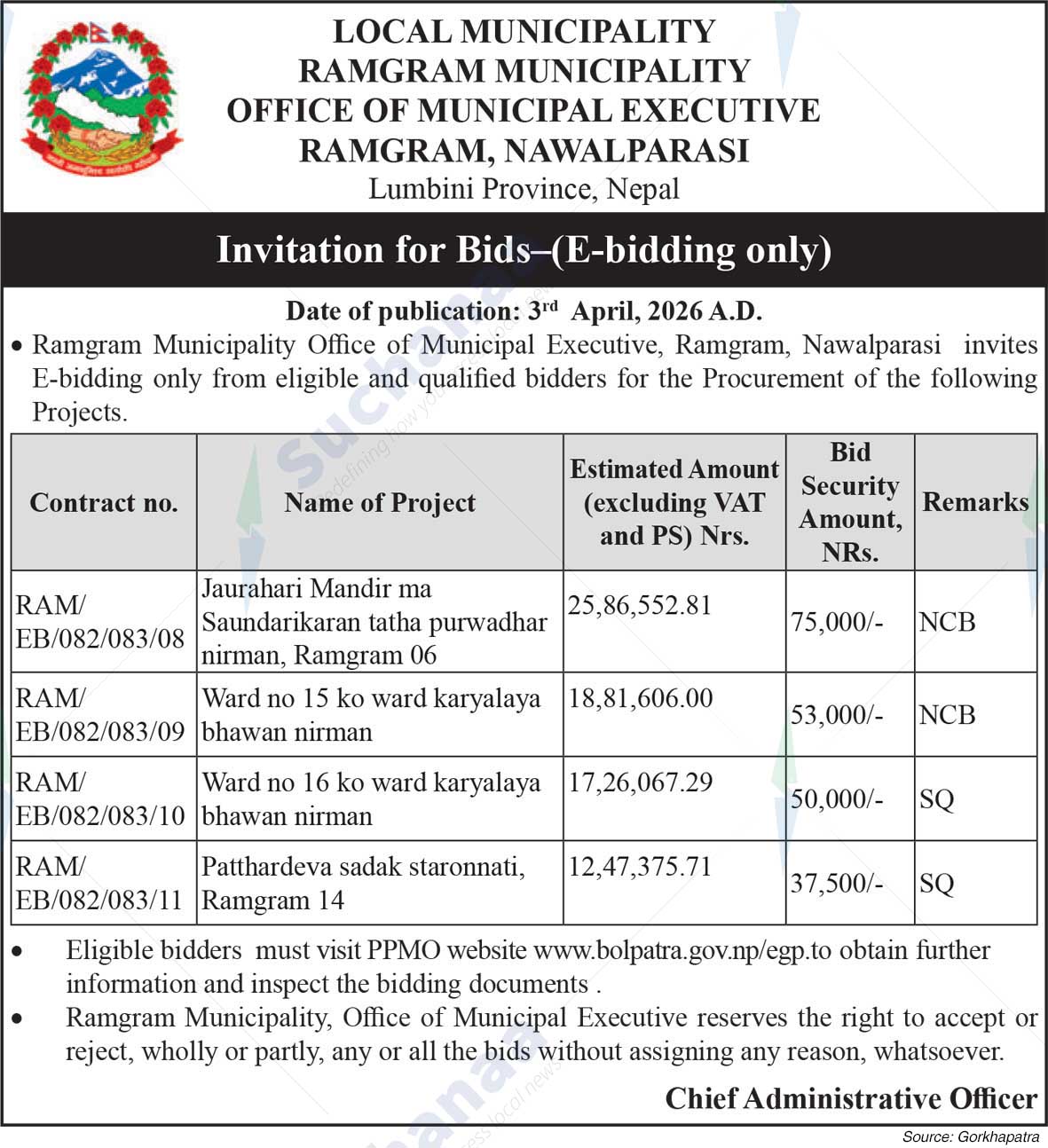 Ramgram Municipality