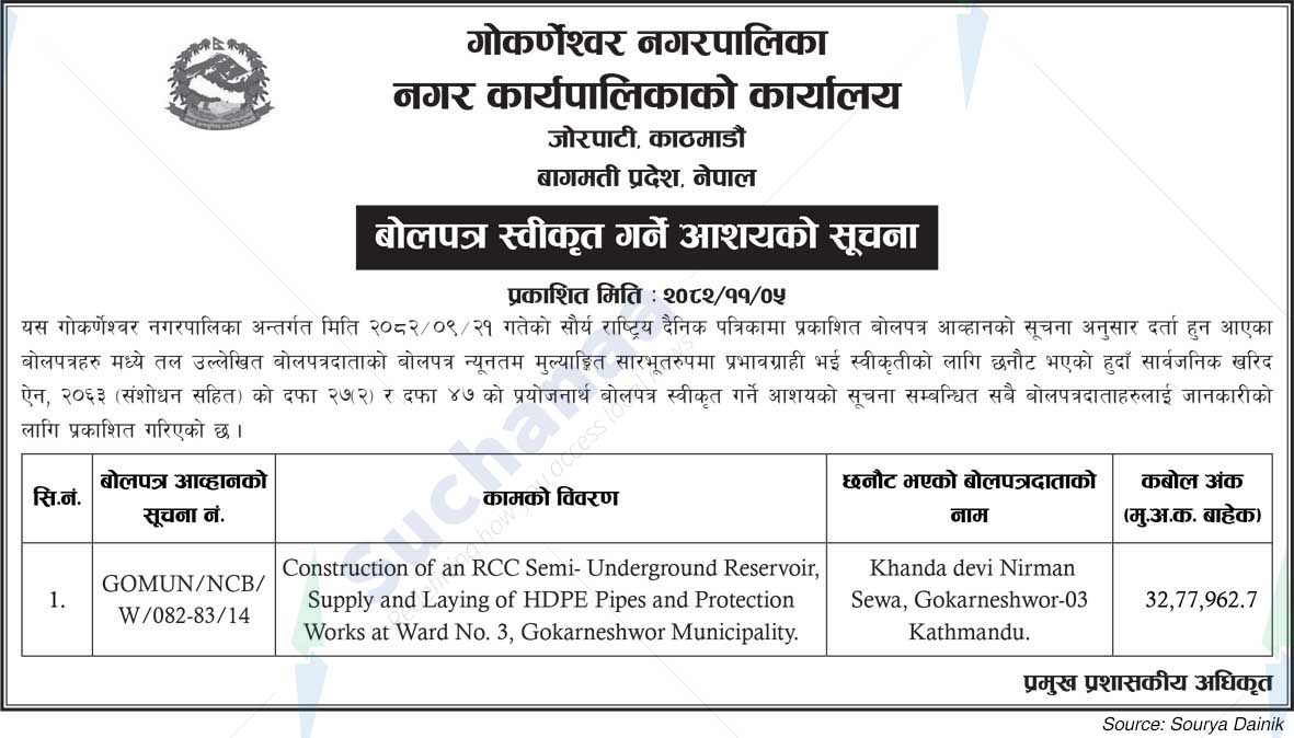 Gokarneshwor Municipality