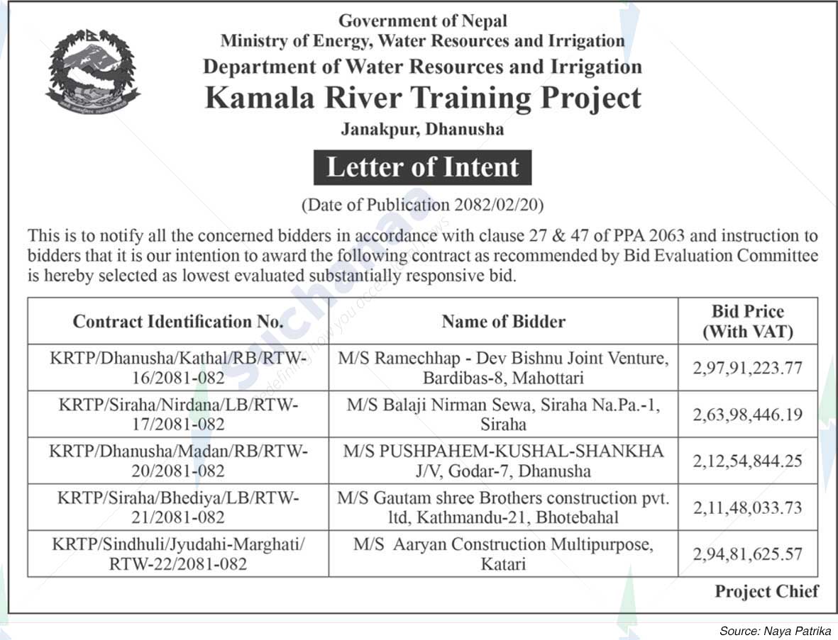 Kamala River Training Project, Janakpur