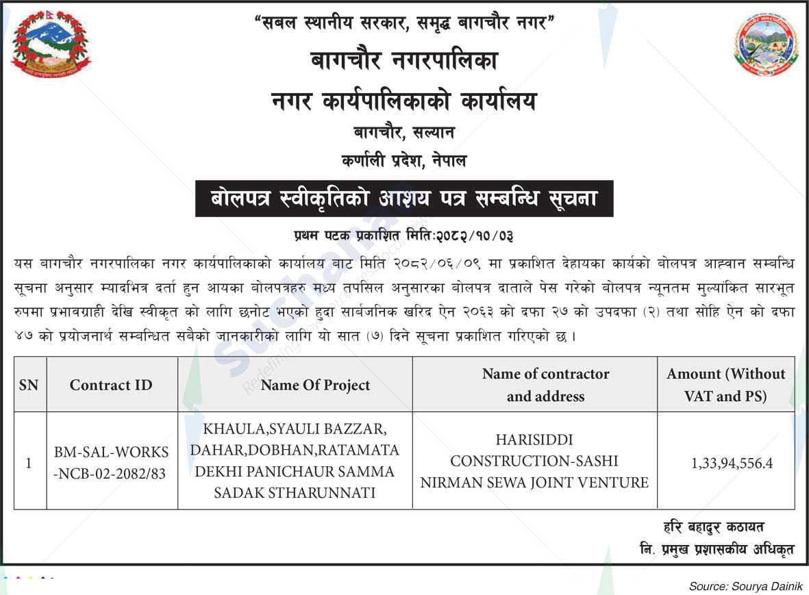 Bagchaur Municipality
