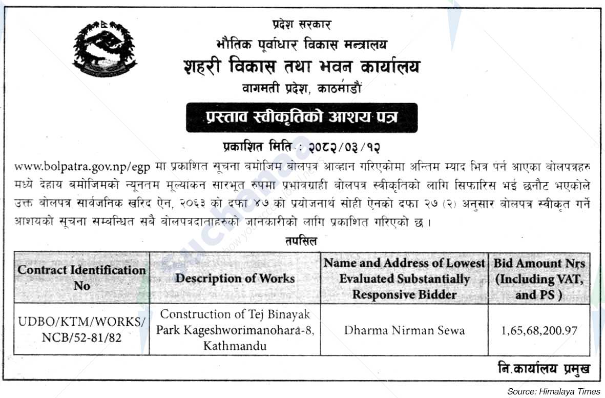 Urban Development and Building Office, Bagmati Province
