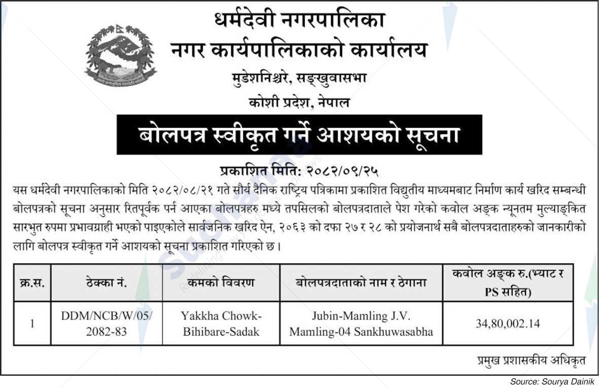 Dharmadevi Municipality