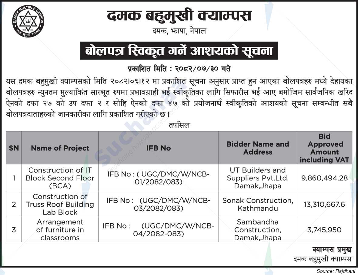 Damak Multiple Campus