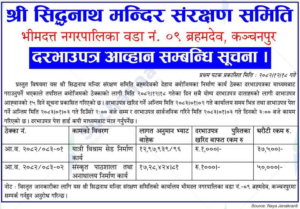 Shree Siddhanath Mandir Sanrakshan Samiti, Kanchanpur