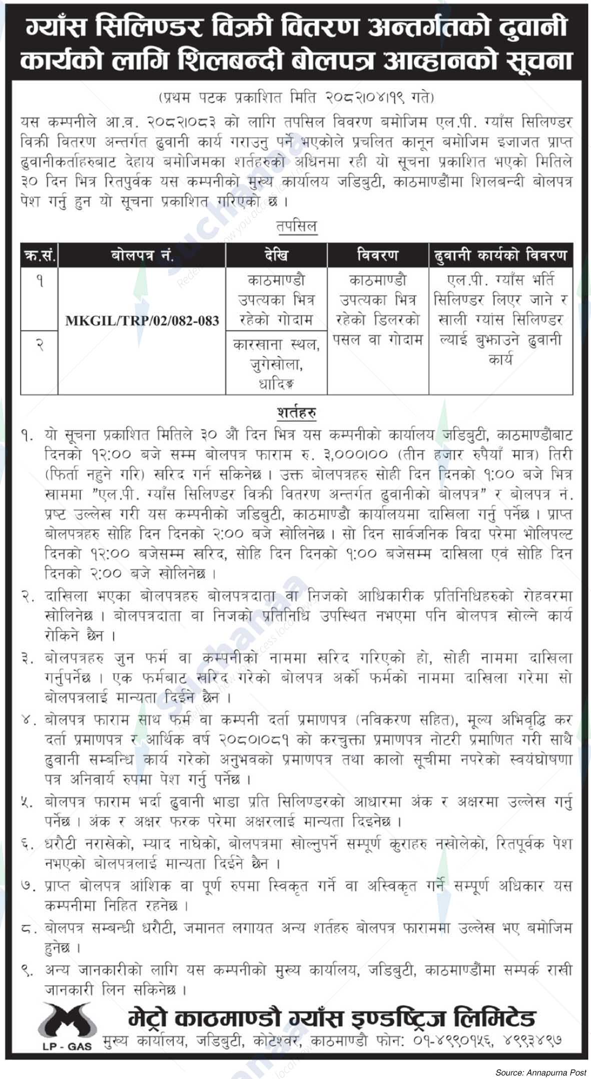 Metro Kathmandu Gas Industries Limited