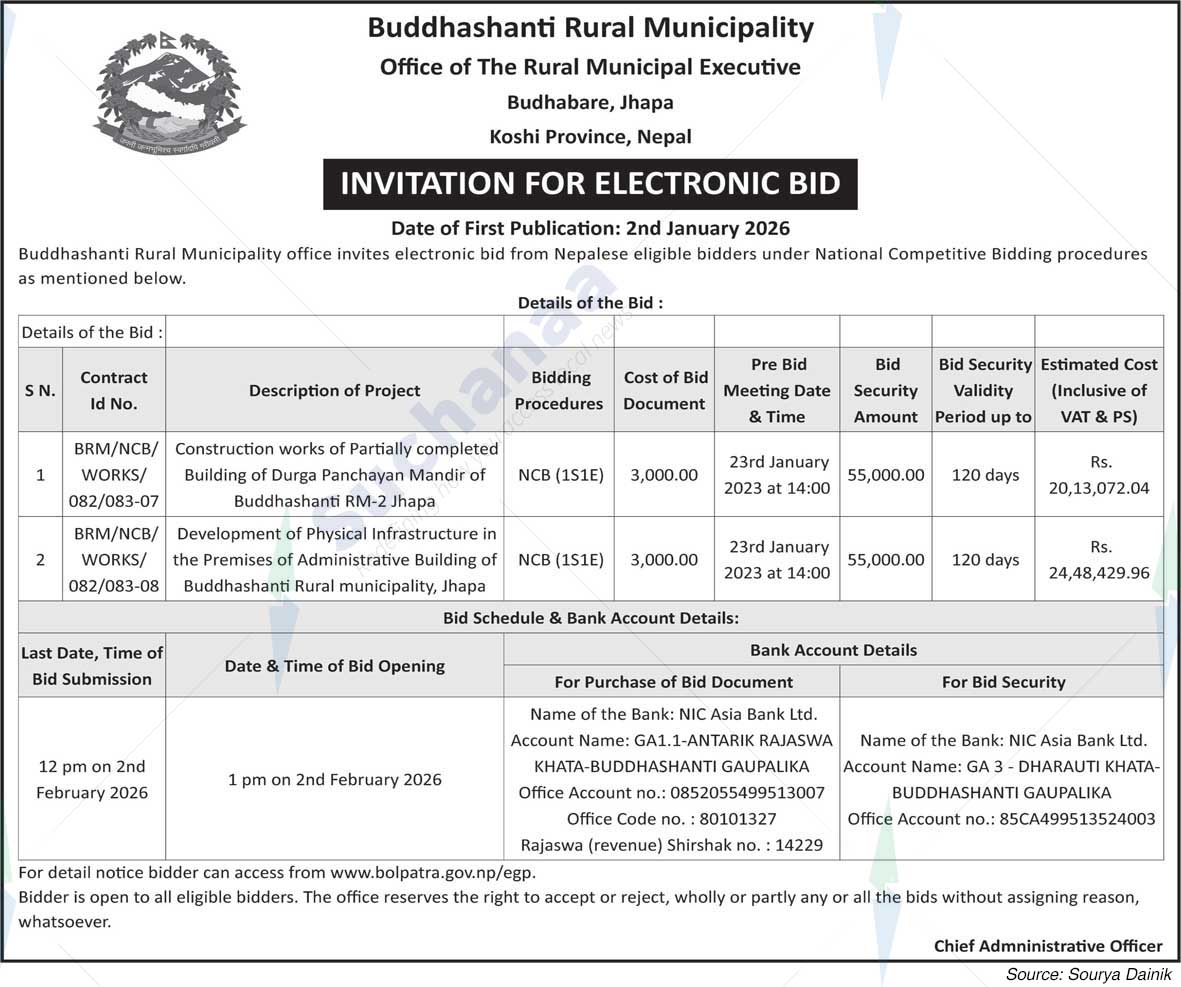 Buddhashanti Rural Municipality