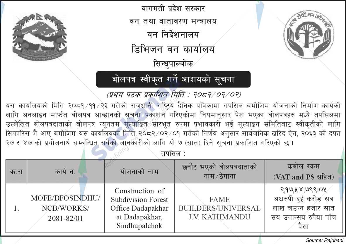 Division Forest Office