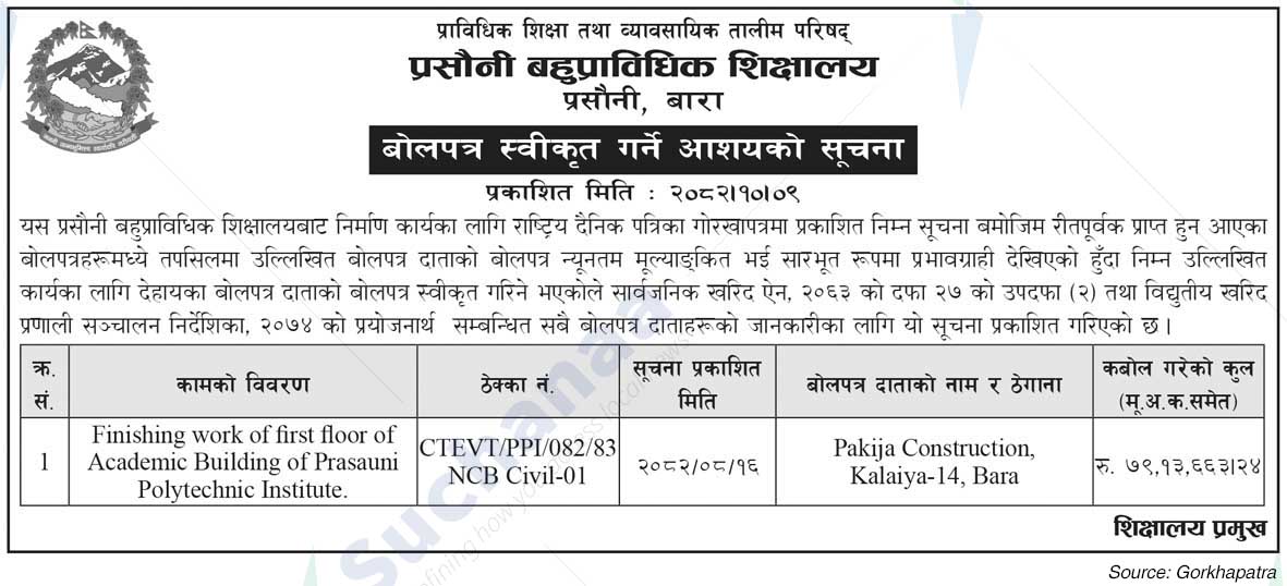 Council for Technical Education and Vocational Training (CTEVT)