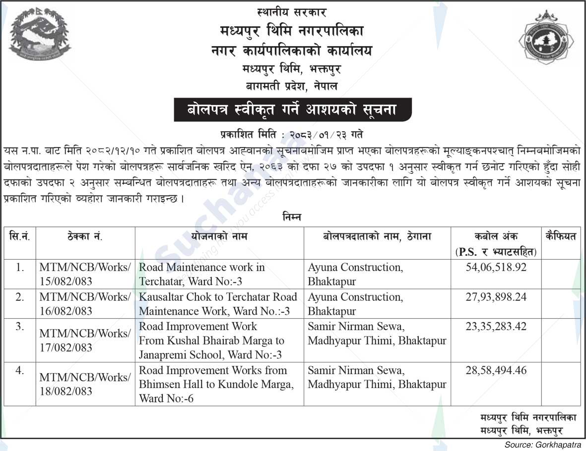 Madhyapur Thimi Municipality