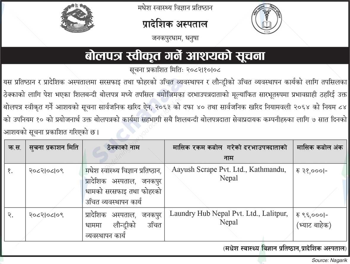 Provincial Hospital, Janakpurdham