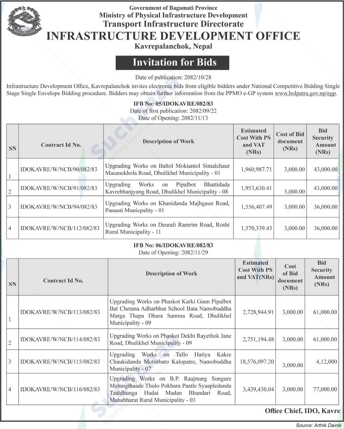 Infrastructure Development Office, Kavrepalanchok