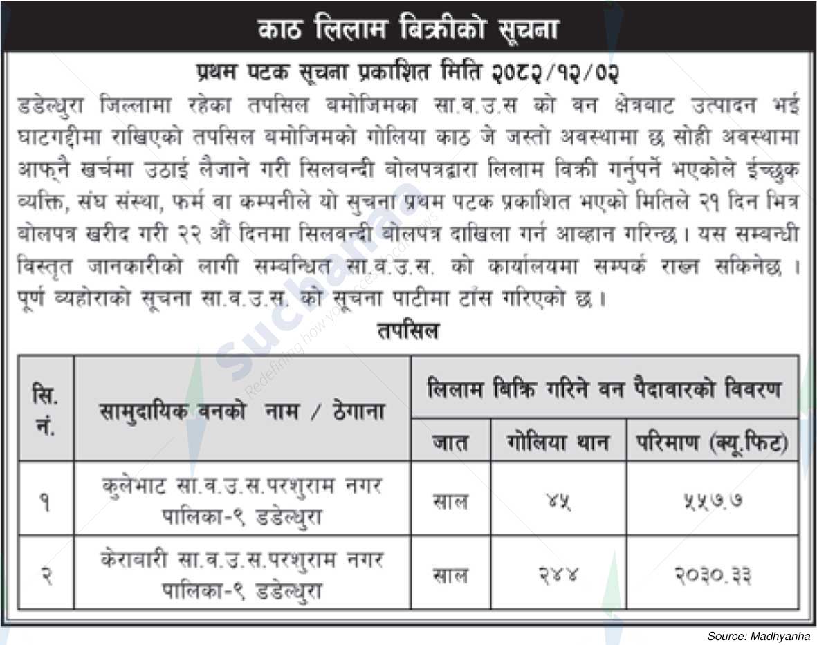 Kulebhat/Kerabari Saa.Wa.Wo.Sa.