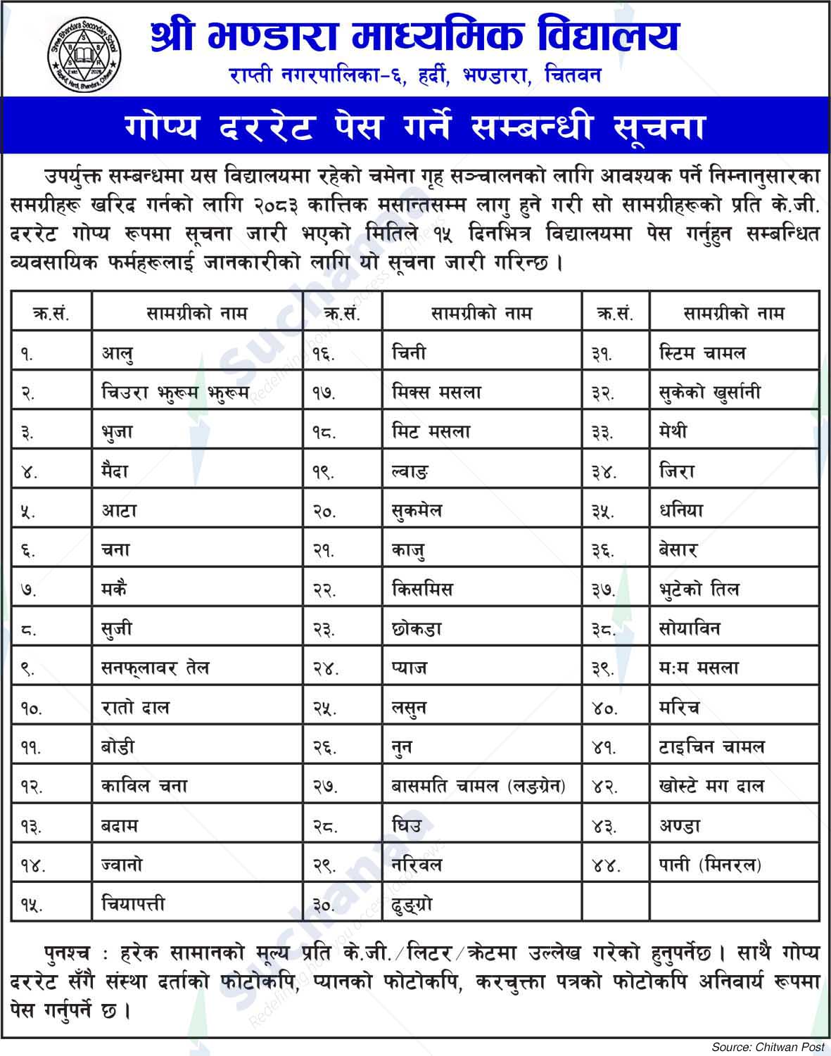 Shree Bhandara Secondary School