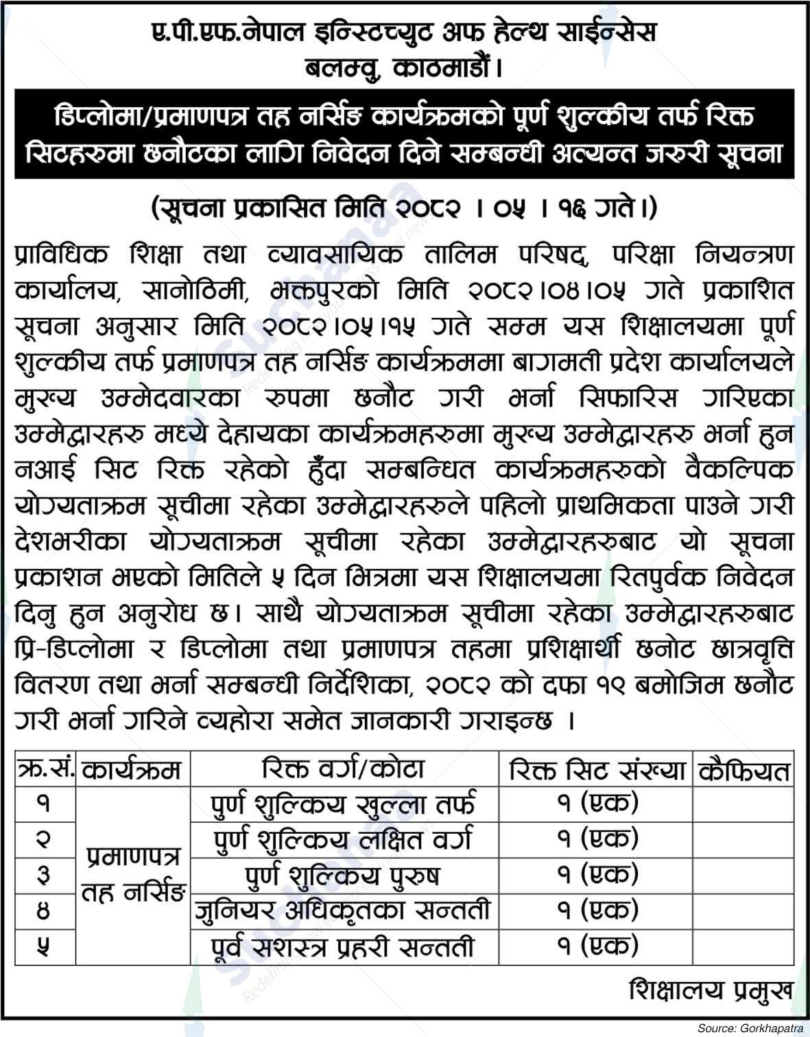 A.P.F.Nepal, Institute of Health Sciences