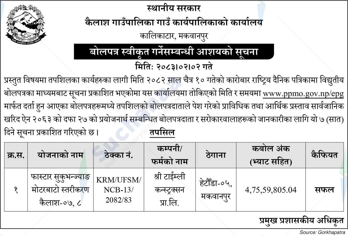 Kailash Rural Municipality